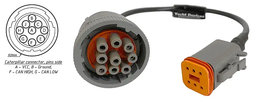 Cavo adattatore rotondo 19pin Caterpillar