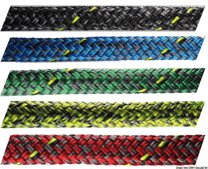06.429.16RO Treccia Marlow D2 Racing 16 mm rossa Osculati