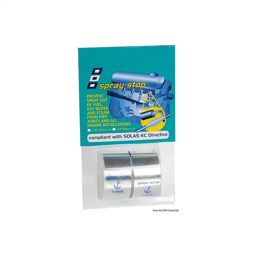 25 mm Nastro Spray Stop