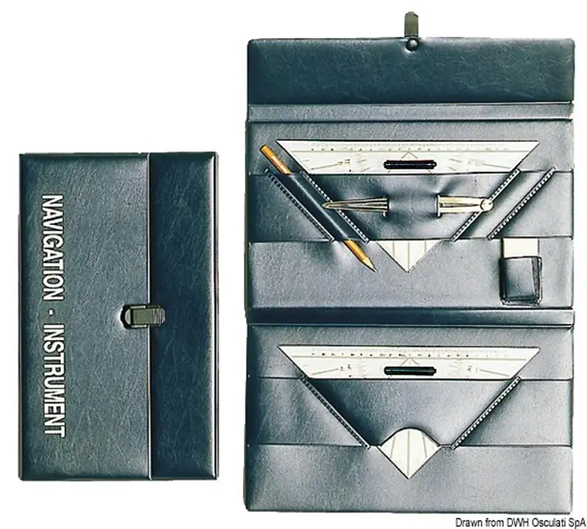 Kit di carteggio
