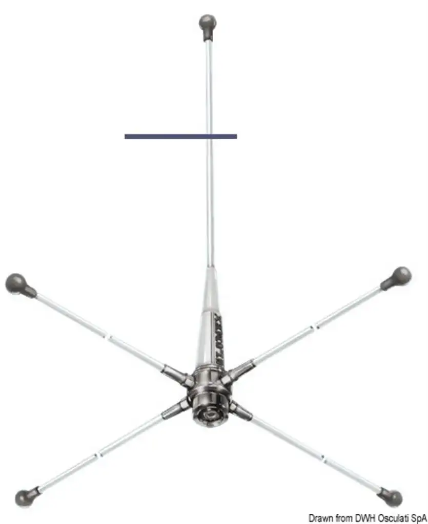 Antenna VHF GLOMEX Ground Plane