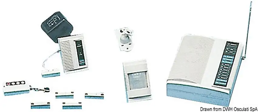 Antifurto elettronico Proser