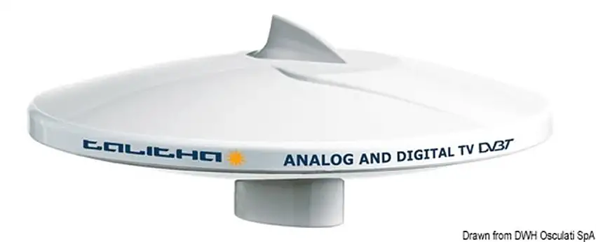 Antenna TV Glomex Talitha