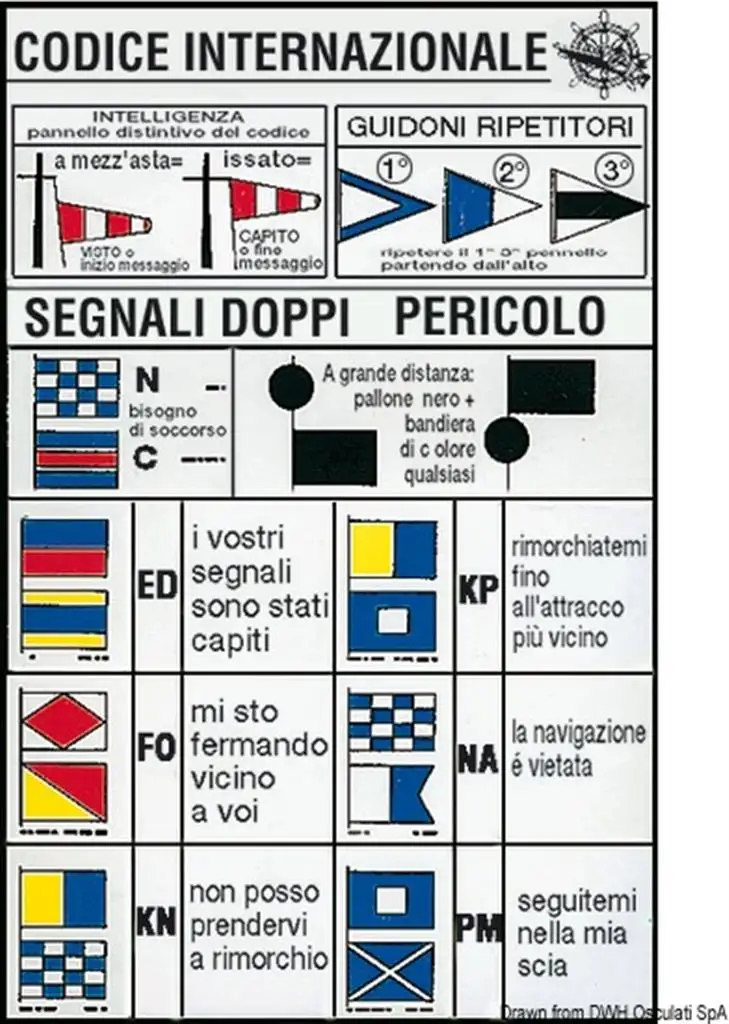 Tabella segnali intern. 16x24