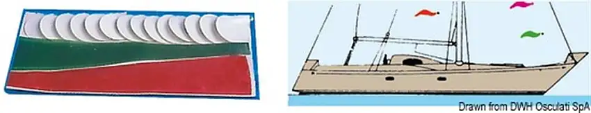 Nastrini segnavento vela