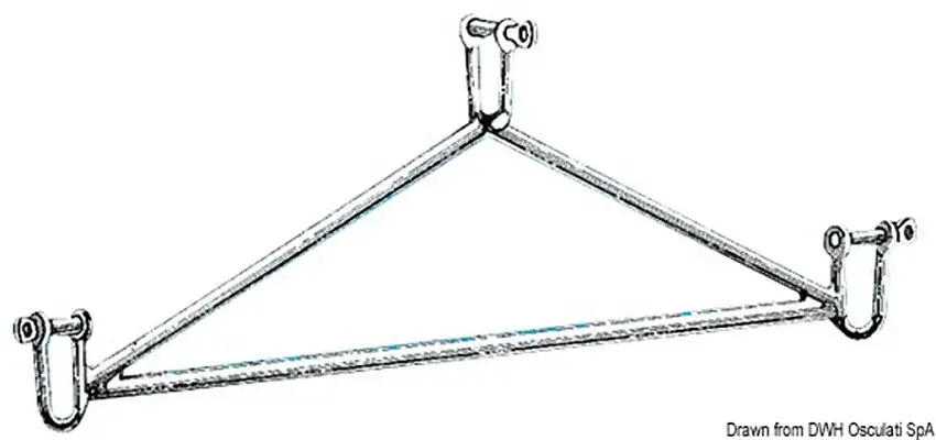 Bilancino