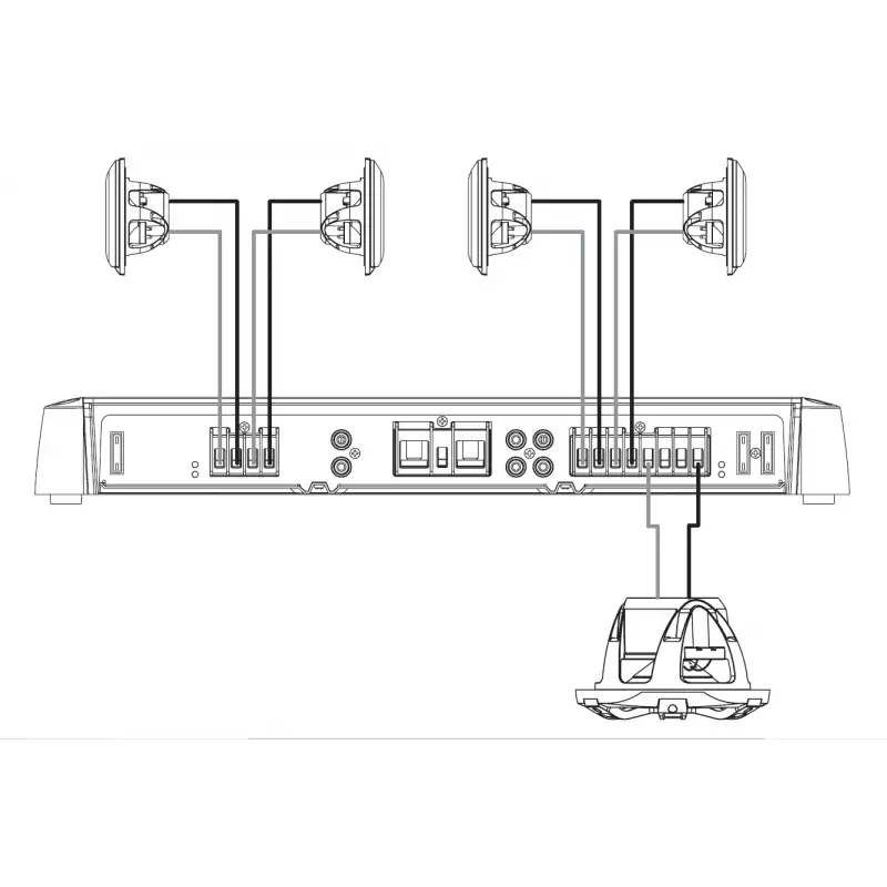 AMPLIFICATORE SG-DA51600 5 CANALI - 5602825 - FUSION