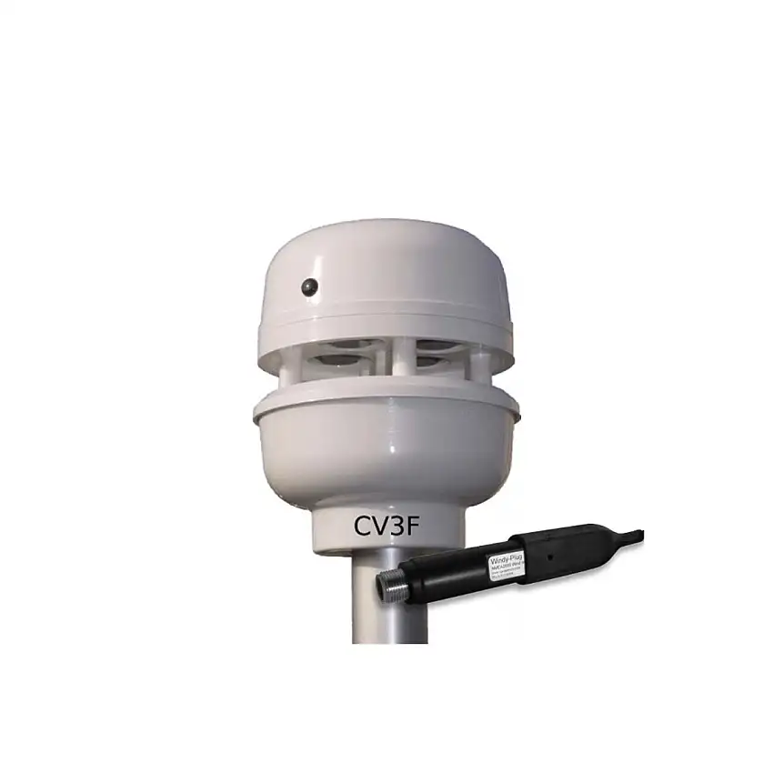 Paletta del vento CV3F WindyPlug