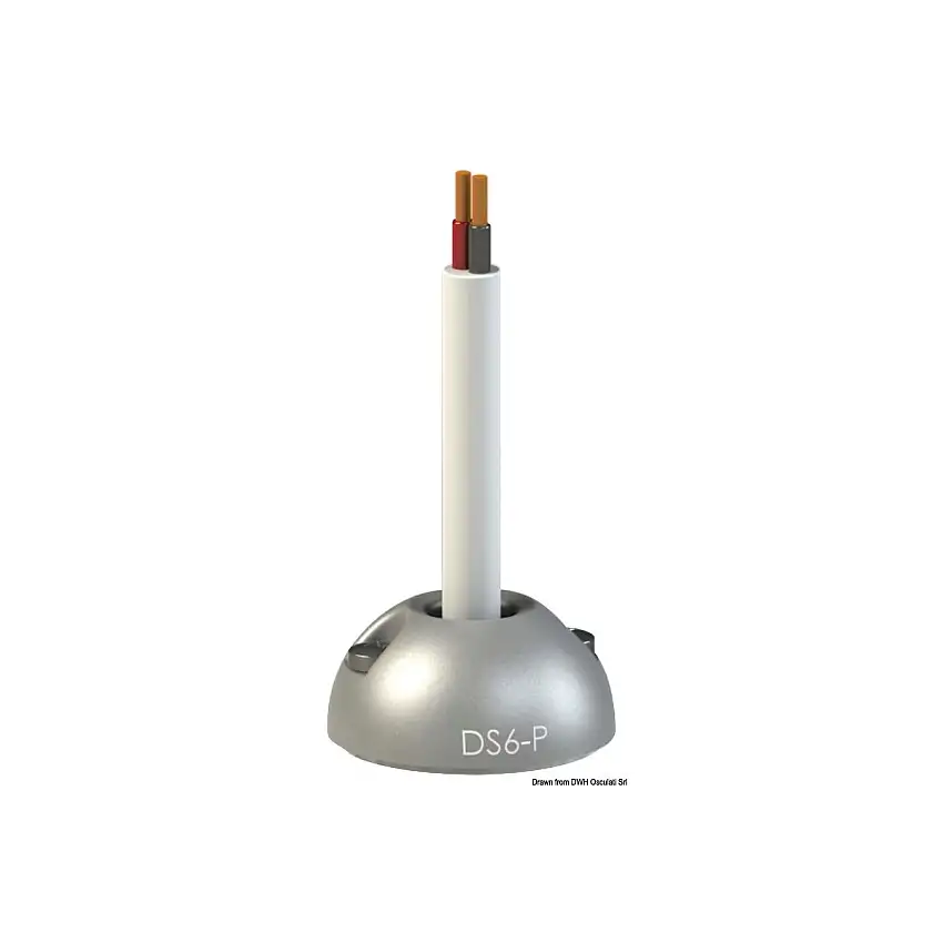 Pressacavo Scanstrut rotondo