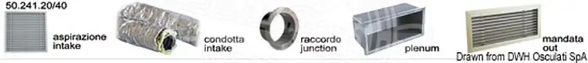 Kit accessori aria 1° uscita versione A