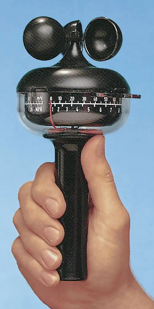 ANEMO anemometro MK 2