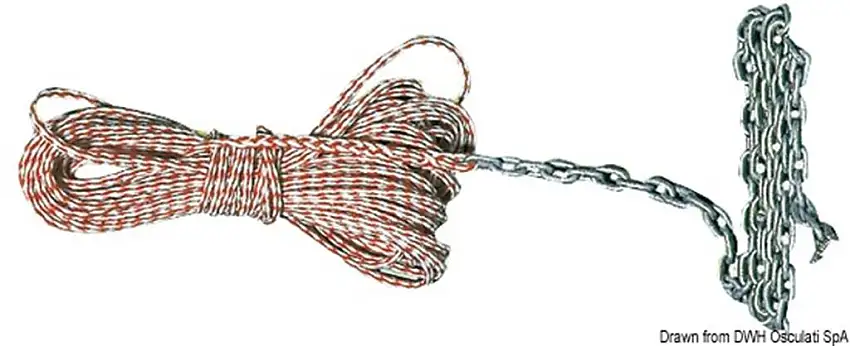 Spezzone di cima con catena