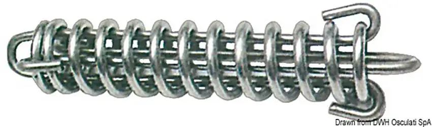 Molla per timoneria