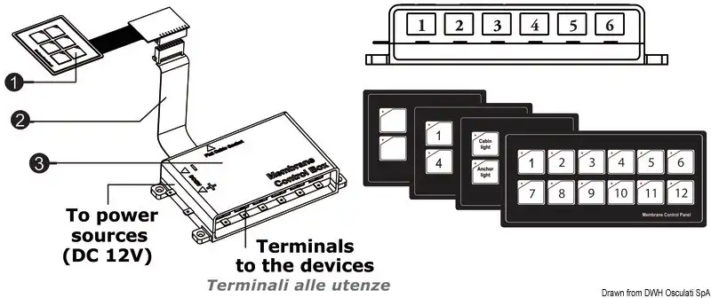 Pannello elettrico touch-control ultra sottile