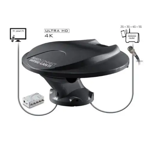 ANTENNA OMNIDIREZIONALE WING-LAN 11 DAB + DVBT/T2 OMNIDI. + ANTENNA 2G-3G-4G-5G