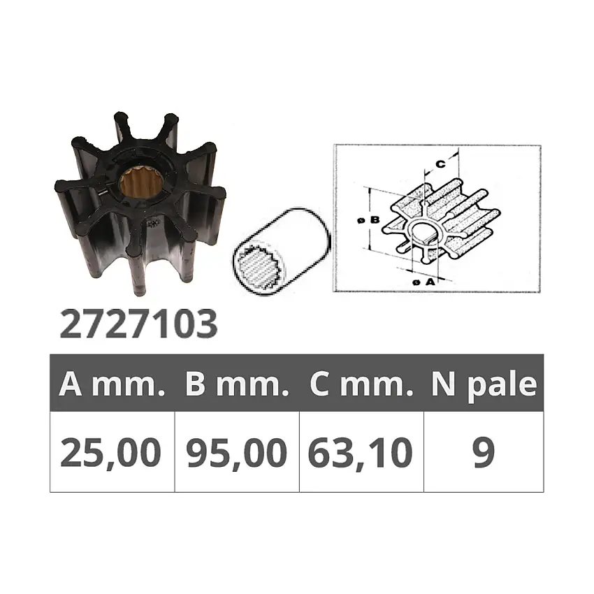 GIRANTE 9 PALE MISURE A MM.22,50 B MM.95 C MM.63,10 CON DUE GUARNIZIONI
