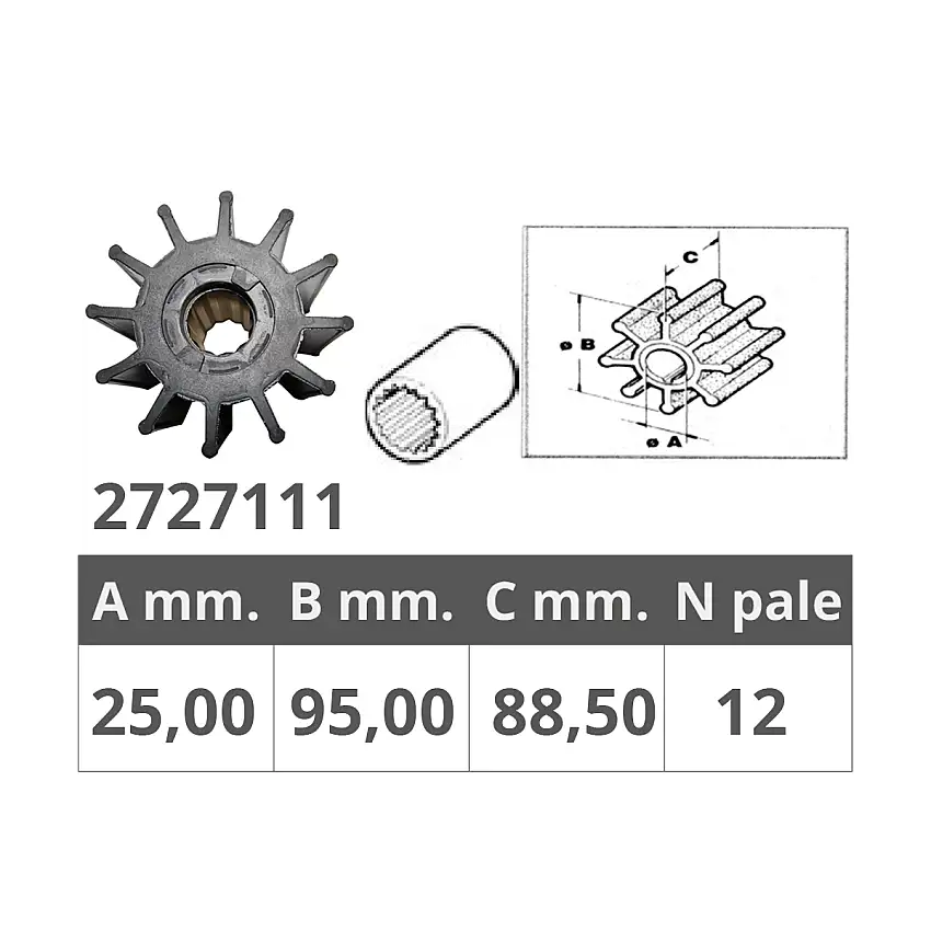GIRANTE 12 PALE MISURE A MM.22,50 B MM.95 C MM.88,50?