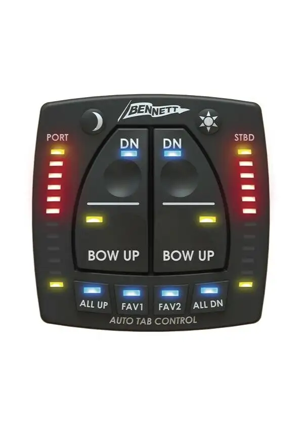 Bennett Auto Trim Pro Hydraulic